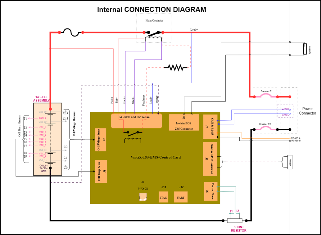 Internal Connection Diagram